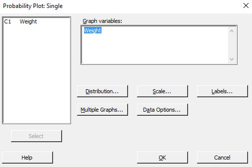 - Normality Testing in Minitab Normal Probability Plots: To create a normal probability plot: Select Graph >
