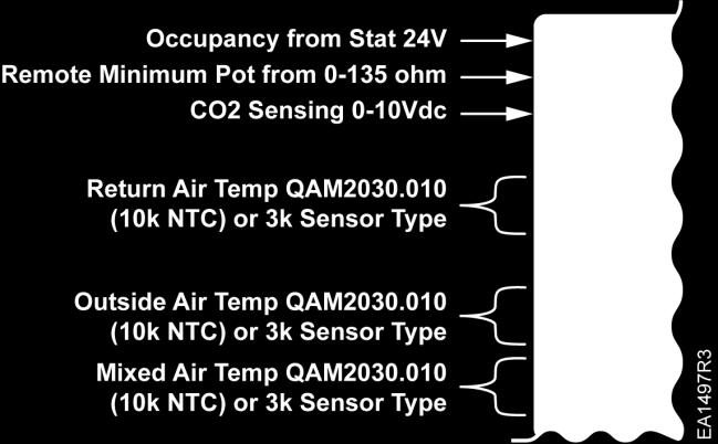 enthalpy-based economizer control. CAUTION/ATTENTION: Do not mix sensors. Temperature sensors must all be either 10K Ohm Type II NTC, or 3K NTC.