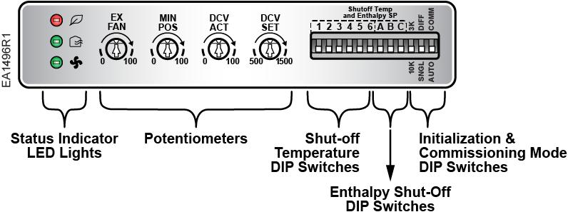 Damper Actuator Connection to the Economizer Controller 1. Connect the appropriate Siemens OpenAir Damper Actuator to the controller actuator input as shown. 2.