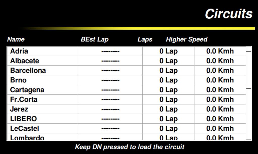 the best speed is reported. The all-time best lap and ideal time for the current circuit are shown in the lower part of the screen.