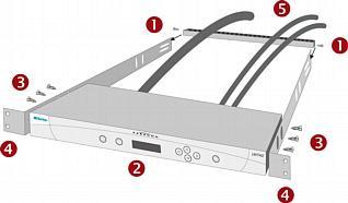 5. When connecting cables to the rear panel of the user station or switch, drape them over the cable-support bar. Front rackmount 5.