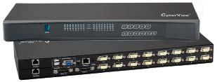dedicated KVM switch and rackmount screen technology User Manual Matrix DB-15 KVM M-IP813 / 824 M-IP1613 /