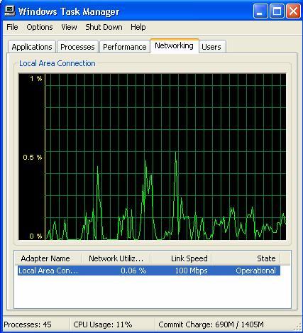 MONITORING AND OPTIMIZING.2.4 Monitor Networking Task manager can be used to monitor current network traffic if your system is connected to a network.