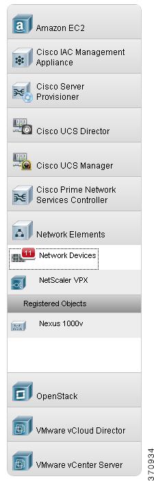 Chapter 5 Managing Resources Using Discovery Discovering Network Devices Figure 5-3 Network Devices in the List