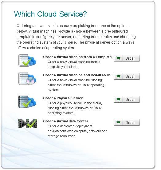 Chapter 6 Managing Physical Servers, Virtual Machines, and Virtual Device Centers Working With Virtual Machines Figure 6-1 Order Services Portal On the Order Services portal, there are four choices: