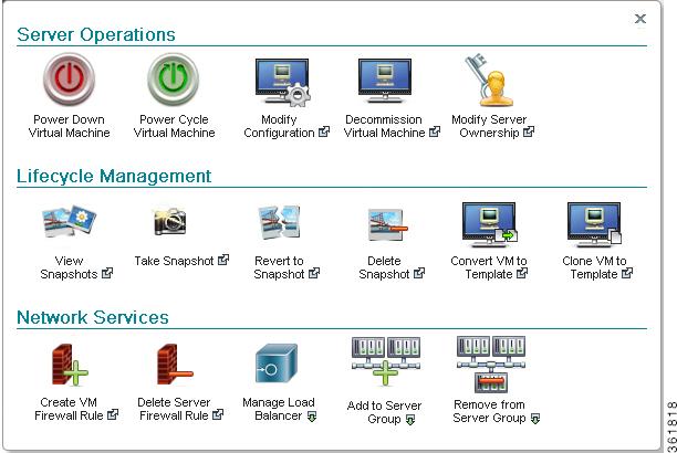 Working With Virtual Machines Chapter 6 Managing Physical Servers, Virtual Machines, and Virtual Device Centers Figure 6-4 Take Action Panel for VMs To take action on a server, click its name, then