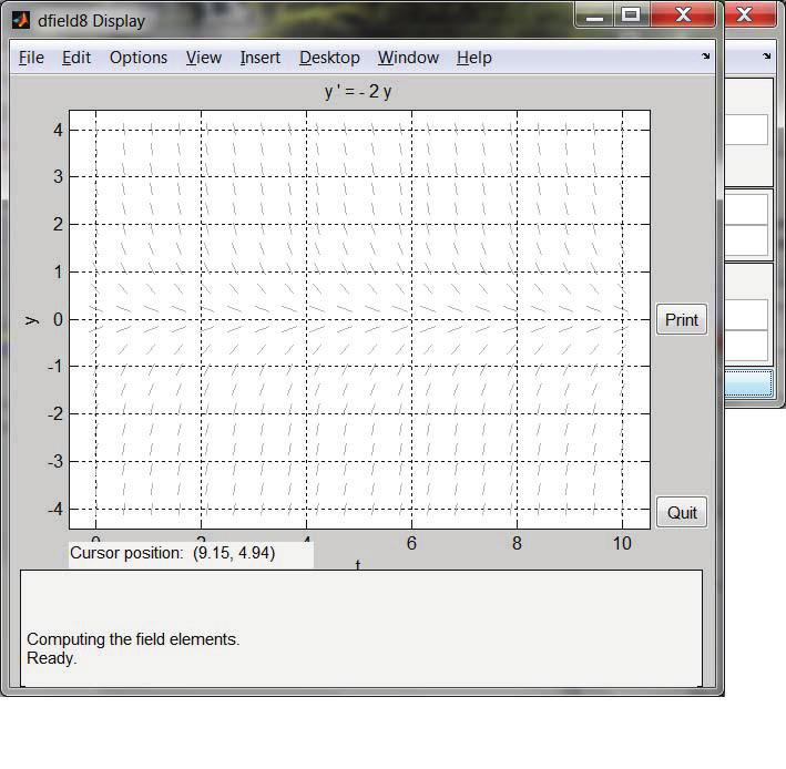A sample display window is shown in Figure L3e. Figure L3e: The dfield8 direction field plot Solutions curves can be drawn by clicking on the display window.