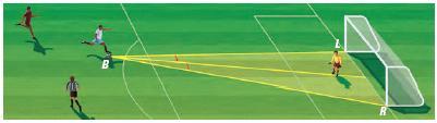 Ex.2: A soccer goalie s position relative to the ball and goalposts forms congruent angles, as shown.