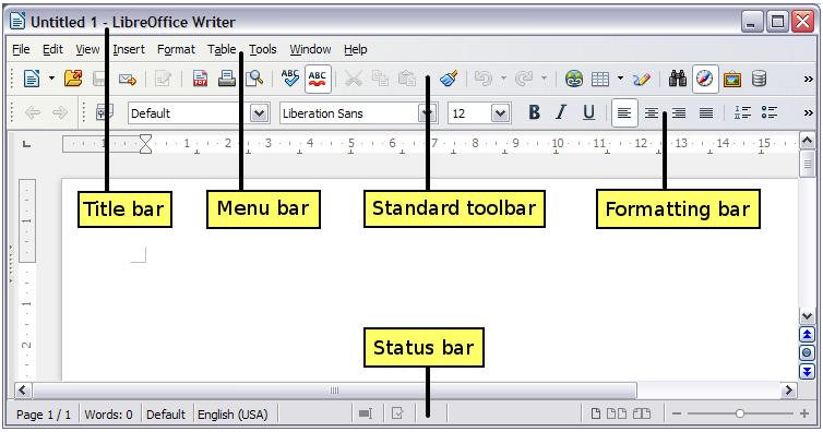 4.2 Parts of the main Writer window The main Writer workspace is shown in Figure below. Its features are described in this section. Title bar Fig.