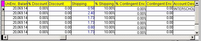 When the Auto Distribute Discount and Auto Distribute Shipping is checked, it distributes the discount and shipping evenly across the whole purchase order.