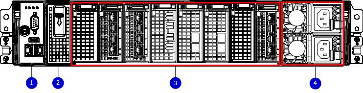 Data Domain DD6300, DD6800, and DD9300 Hardware Overview Back panel The back panel of