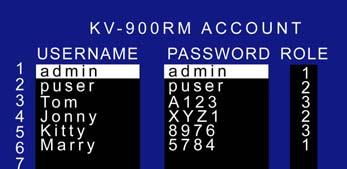 Please note only Administrator (Role Value 1) allows to manage the KV- 900R Receiver to set usernames and passwords.
