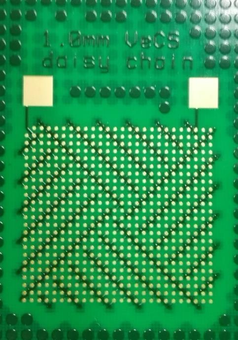 Manufacturing Examples 12 Layer Test Board, 2.2 mm thick, Megtron 6 0.5mm, 0.75mm, 0.8mm and 1.