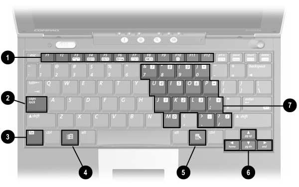 Product Description The keyboard components are shown in Figure 1-4 and