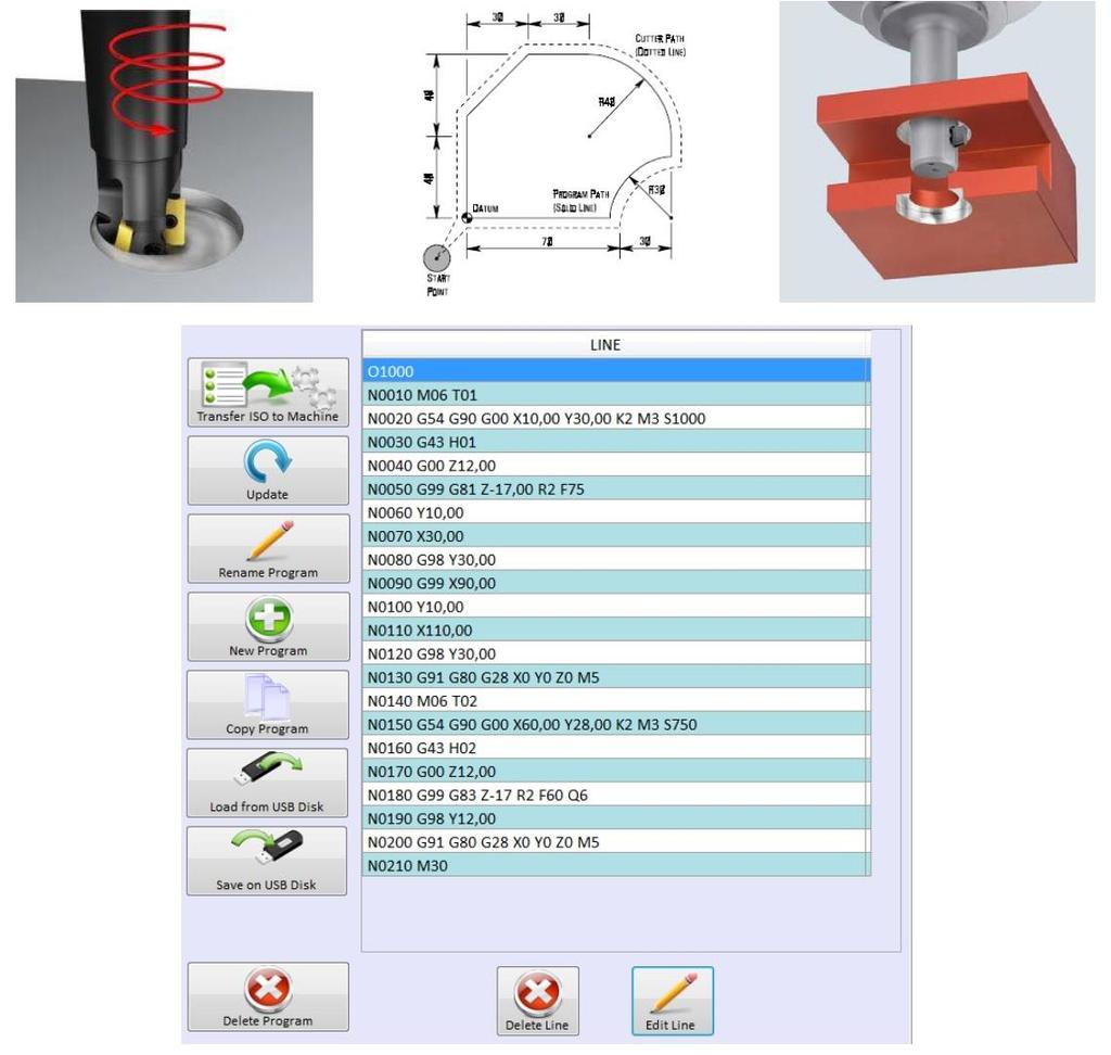 Free programming in ISO (G-codes) at the machine: Standard cycles like drilling, tapping, countersinking, flowdrilling, circular and oblong milling are programmable through macros.
