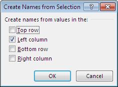 4 6 Excel 2013: Intermediate Explanation The Create from Selection command It can be tedious to create named ranges by manually entering each name.
