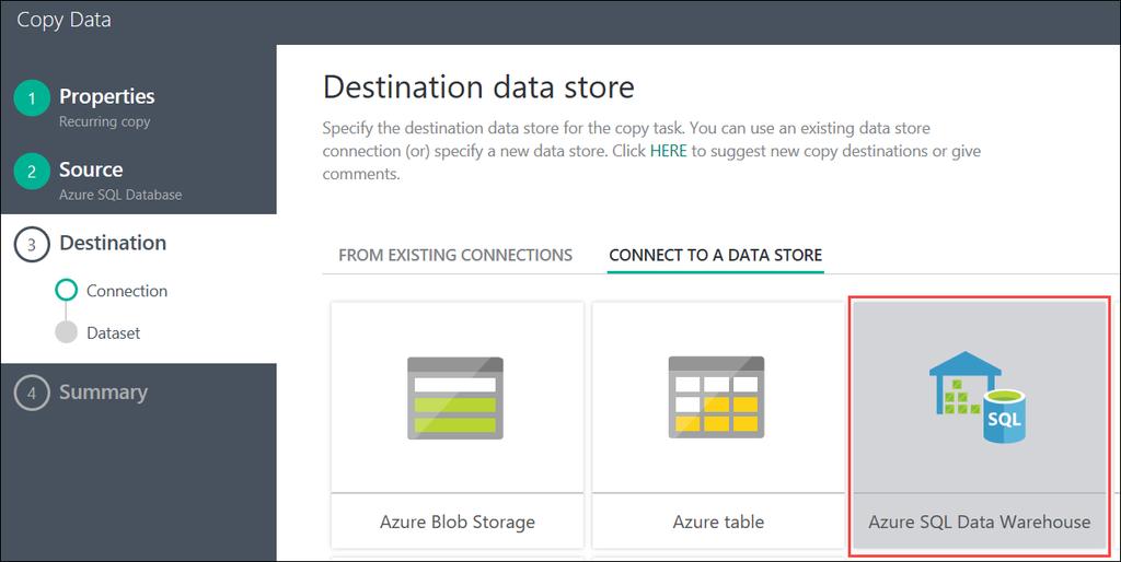 Specify the following configuration for the Azure SQL Data Warehouse: a.