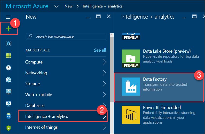 Task 2: Configure Azure Data Factory In this exercise, you will provision an Azure Data Factory using the Microsoft Azure Portal.