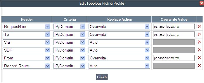 To add the Topology Hiding Profile in the SIP trunk direction, select Topology Hiding from the Global Profiles menu on the left-hand side: Select default from the Topology Hiding Profiles column.