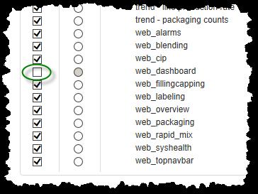 4. Scroll down to the bottom to see the web_dashboard display. The web_dashboard display is not currently published so let s add it to the list by selecting the checkbox beside the display name.