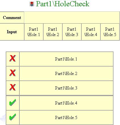 The Advisor checks panel lists the Expert checks that failed and shows the following elements: - the Input items checked by the check operation.