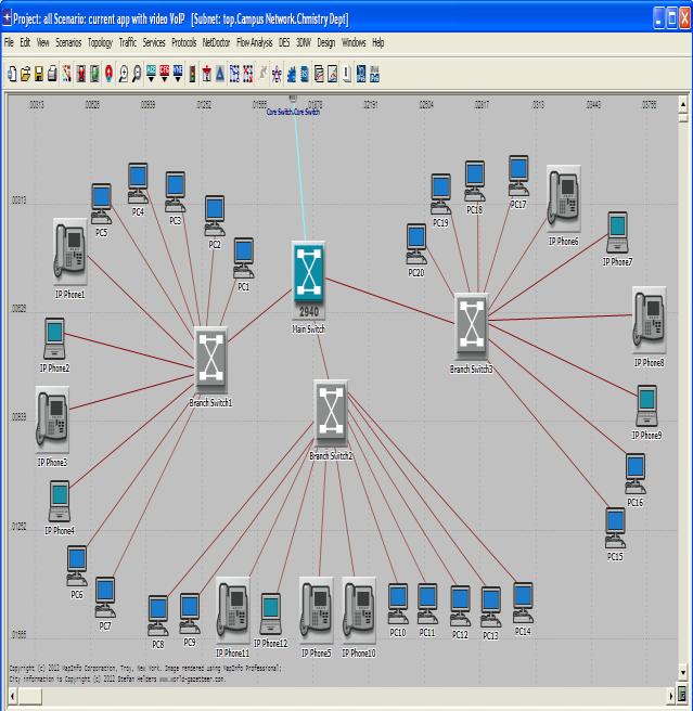 SIP server must be added as a proxy server for supporting the SIP signaling; in our simulation we choose the computer center building where to place the SIP server. Fig.