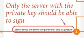 providing a zero-knowledge proof : The server proves that it knows the secret key without having to reveal the
