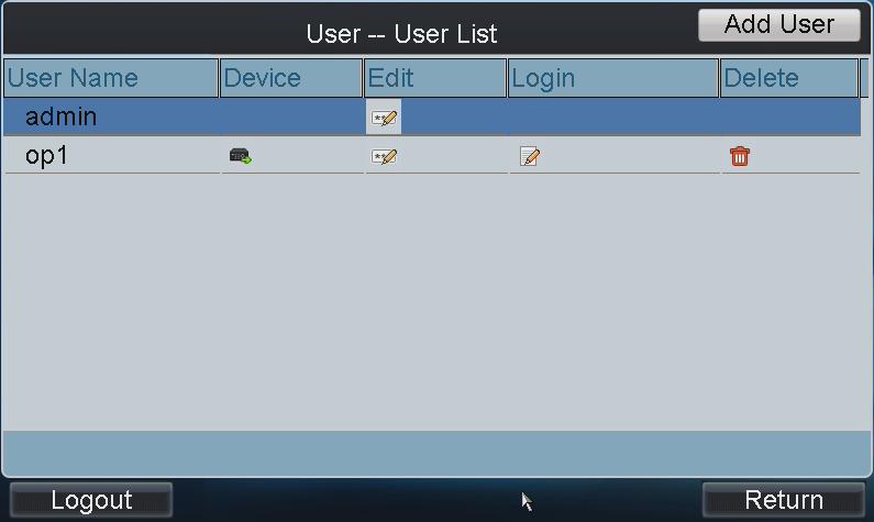 Figure 2.5 User List 2. On the User List interface, tap Add User to enter the Add User interface.