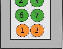 4, Bundle1-Partition1 and Bundle2-Partition1 are mapped to group 1, Bundle1-Partition2 and Bundle2-Partition2 are mapped to group 2.