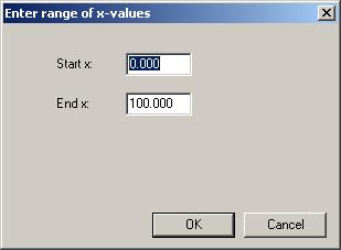 4 Setup Program h Enter the start value for X, as