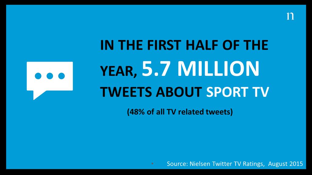 For more sport insights, click here.