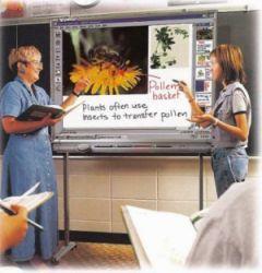 Smart Boards Become Dynamic with your presentations Interactive whiteboard Connected to a computer