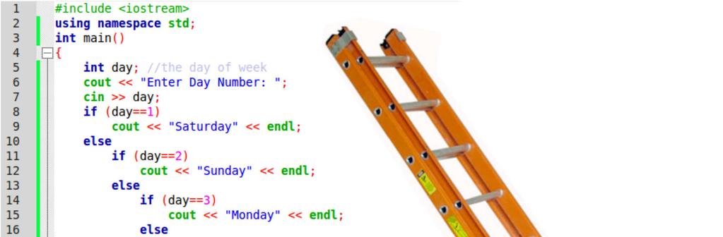 if..else ladder and switch statement We