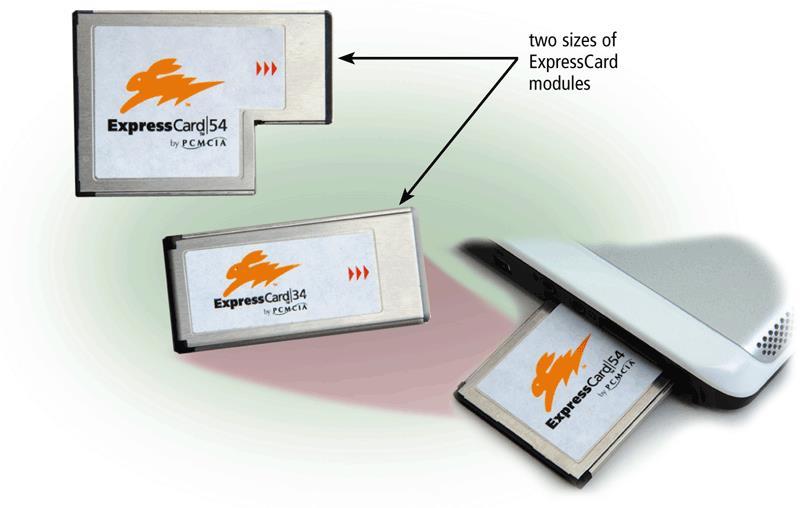 Flash Memory Storage An ExpressCard module is a removable device that fits