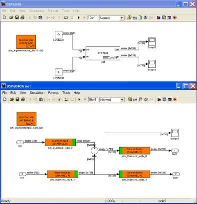 Figure 18: logical connections between DSP tasks (DVIP demo) Figure 19: Simulink diagram