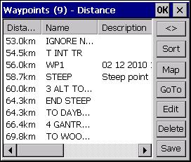 The Sort button toggles the waypoint list between being sorted in waypoint name order or distance order. This is an example of what the Waypoint List window looks like when sorted into distance order.