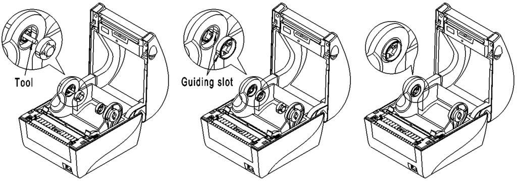 Figure 2.2-2 load paper roll Figure 2.2-3 adjust thumb wheel Figure 2.2-4 change the installation way of paper holder baffle 2.