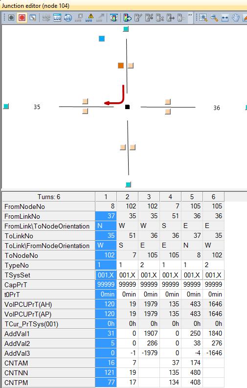 VISSIM Application VISUM: Enter counted volumes for intersections and links UDAs are