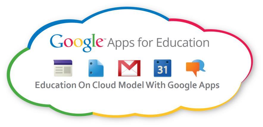 ARCHIVING RESEARCH DATA Google Drive for Education Unlimited Storage Max