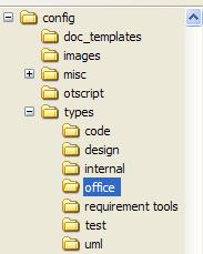 Overview of the Product Work Files Main Configuration Files in the Installation Directory Types Definition The files defining the default