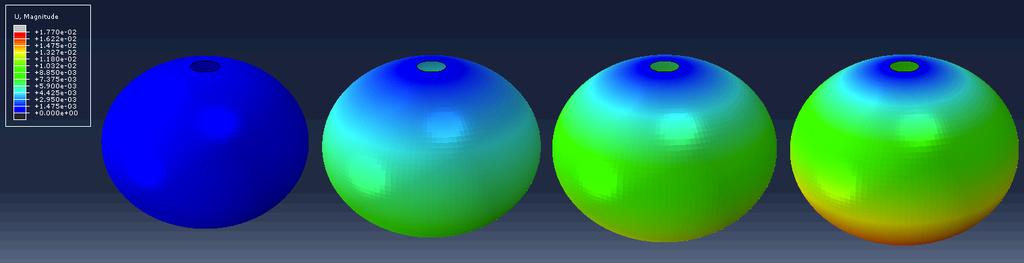 Figure 3.12. Abaqus CAE model showing the balloon growing over time. Color denotes the amount of displacement.