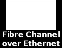 and more FCoE Fibre Channel over Ethernet First major application for DCB runs FC at 10 Gbps