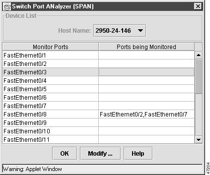 Enabling Switch Port Analyzer Chapter 4 To display this window, select Port > Switch Port Analyzer from the menu bar.