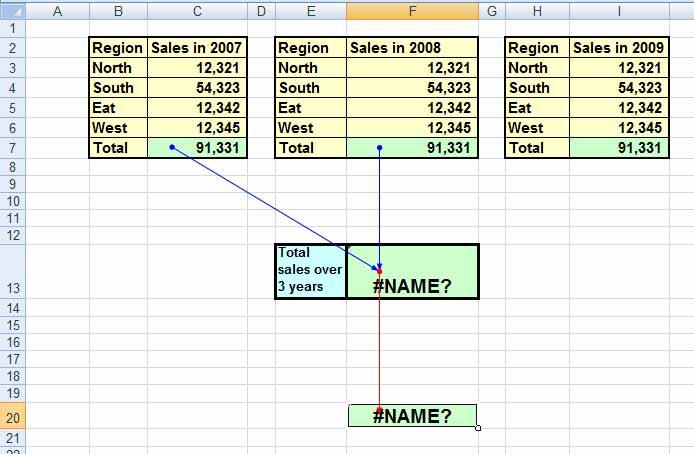 Close the workbook and save your changes. Showing all formulas in a worksheet, rather than the resulting values.