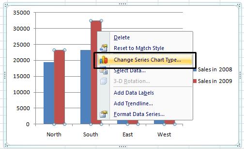 Excel 2010 Advanced Page 30 The Change Chart Type dialog box will be displayed. Within the left-hand side of the dialog box click on the Line button.