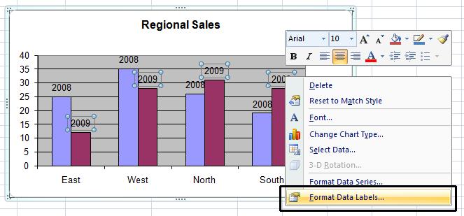 Excel 2010 Advanced Page 44 Click on the chart data label, for the 2009 columns, to select them, as illustrated.