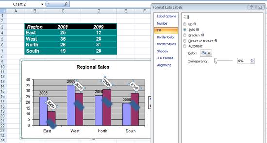 Excel 2010 Advanced Page 47 To move a data label, simple select the label and drag it to a new location.