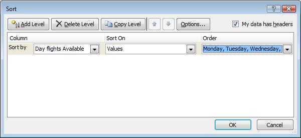 Excel 2010 Advanced Page 99 Click on the OK button and the Sort dialog box will now look like
