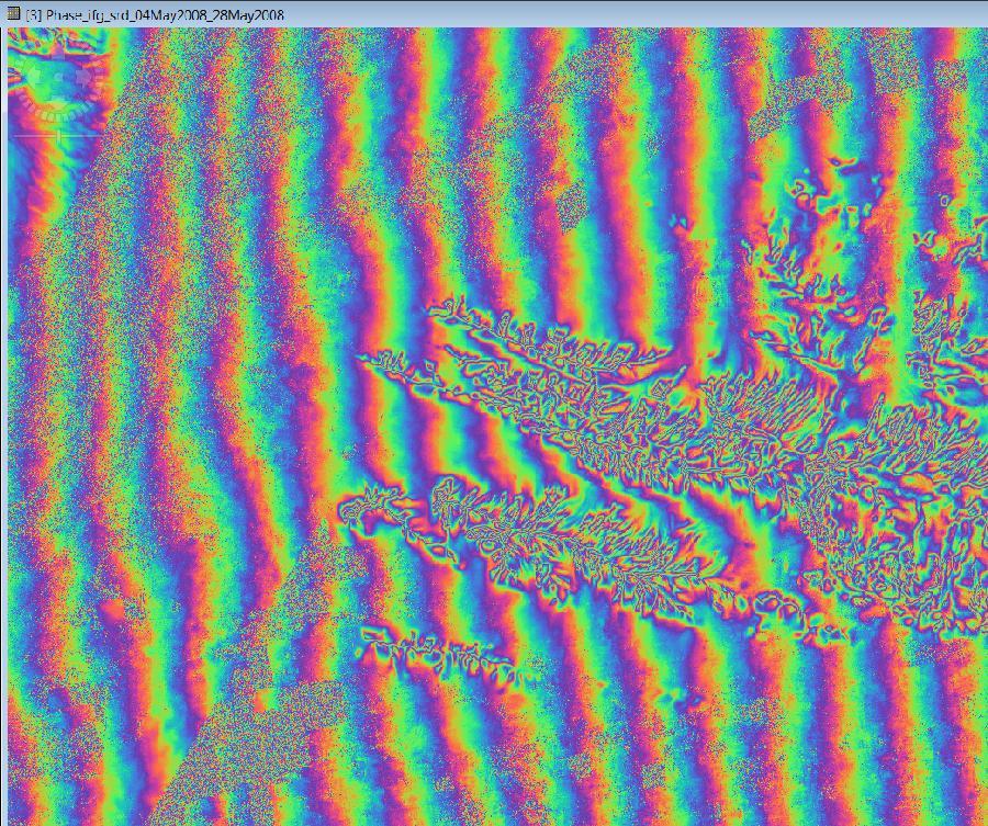 Filtered Phase Band Phase Unwrapping In the interferogram, the interferometric phase is ambiguous and only known within 2π.
