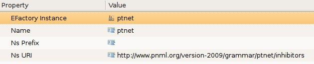 Right click on the ecore model and chosen Load Resource command. After that: Browse Registered Packages and choose http://www.pnml.org/version-2009/grammar/pnml as shown below: 3.